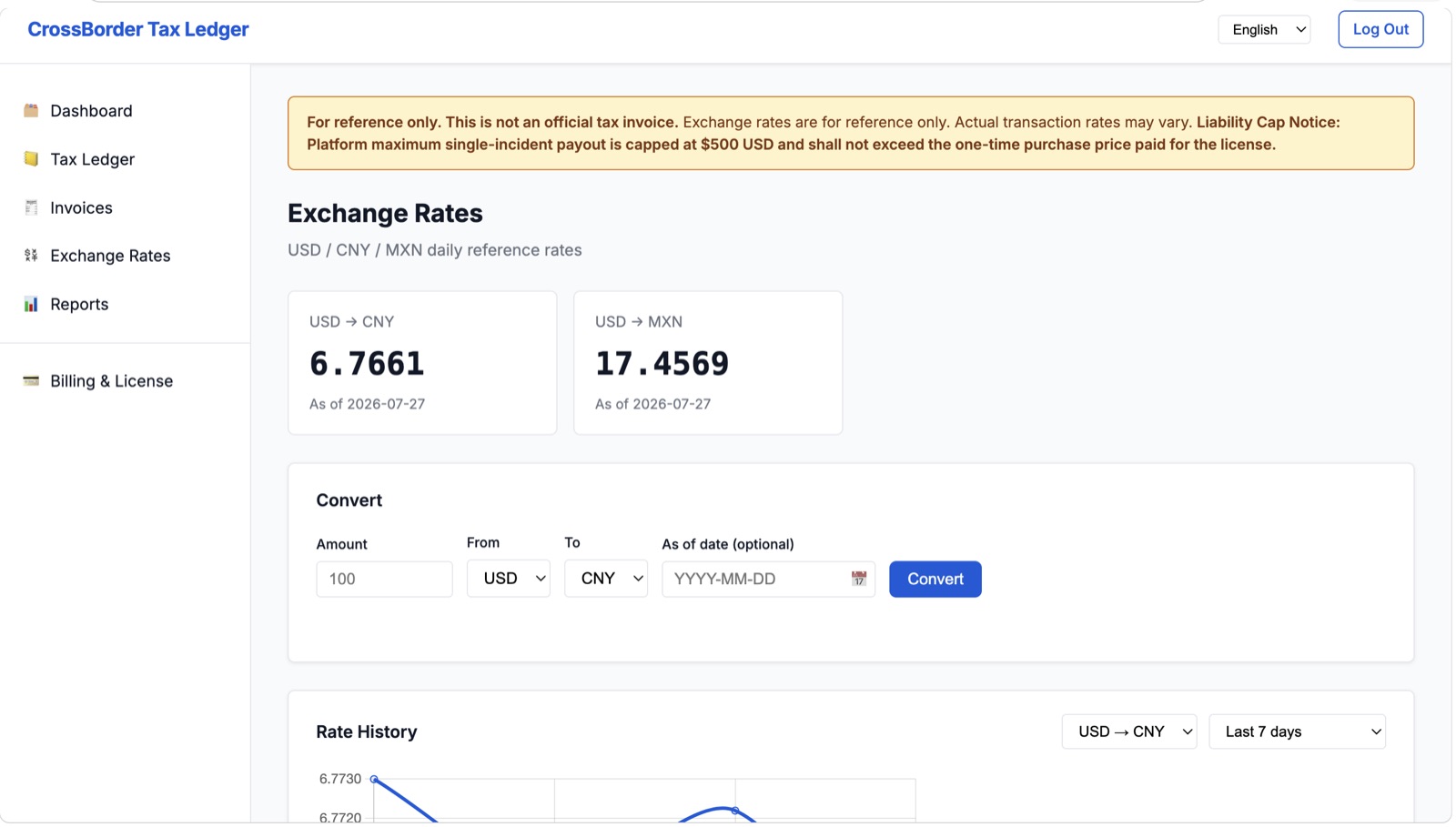 Exchange rates